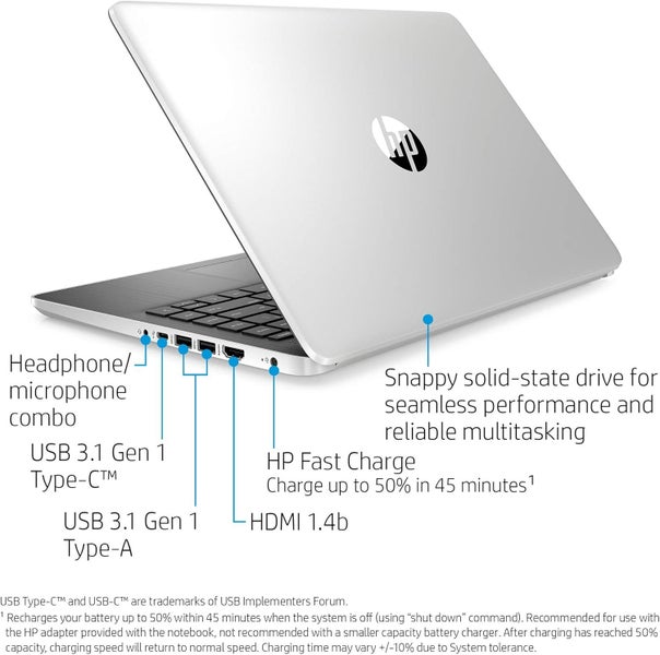 HP 14 Inch HD intel Core i3 -1005G1 (4GB+1TB) Windows Notebook +Afterpay !! Carousel 4