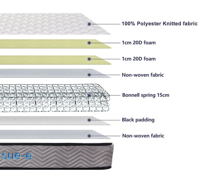 Harris Mattress Double Size62863231210755113
