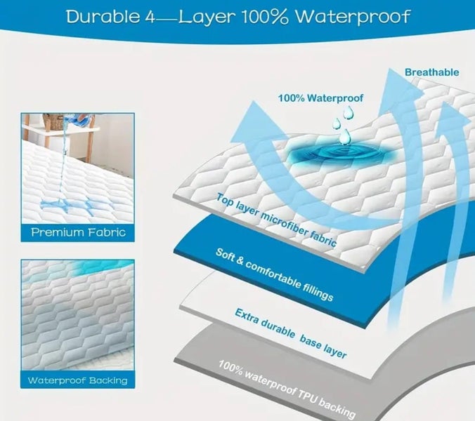 Lux Shield Cotton Waterproof Mattress Protector Queen size Carousel 2