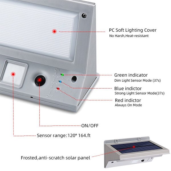 Solar motion sensor wall lights Carousel 2