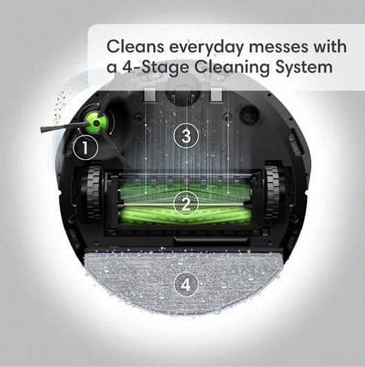 Irobot Roomba Combo i5+ Robot Vacuum & Mop + Afterpay Carousel 6