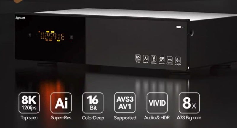 Egreat A20M 8K 120FPS UHD HDD Media Player Brand New Carousel 1