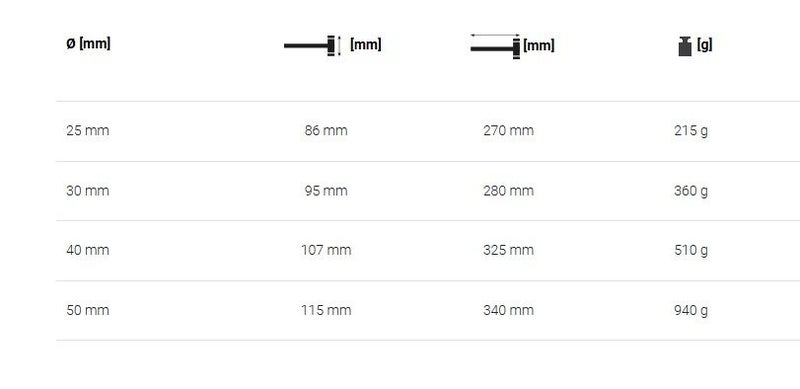 Halder BASEPLEX mallet zinc die cast housing/wood handle Ø40 Carousel 7