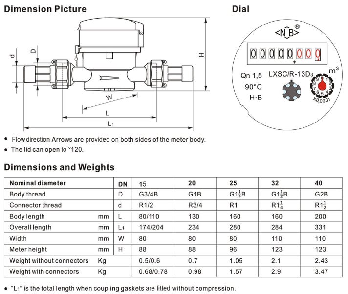 15mm Single Jet Water Meter with pulse output feature Carousel 5