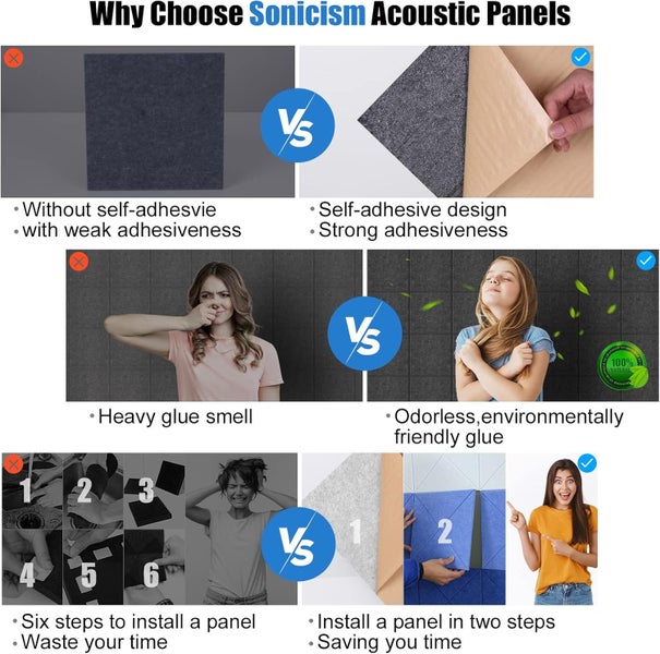 12PCS Self Adhesive Acoustic Panels Acoustic Foam62995660646273111