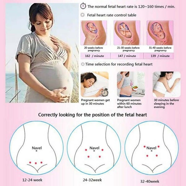 Fetal Doppler - (NZ CLEARANCE) Carousel 7