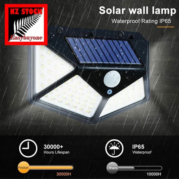 New Garden Solar Light Outdoor Sale Sale Carousel 2