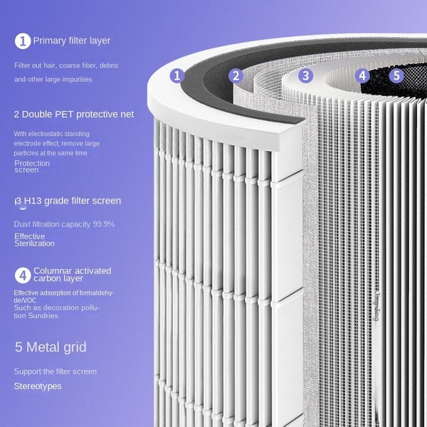 Bladeless Tower fan HEATING&COOLING Carousel 6