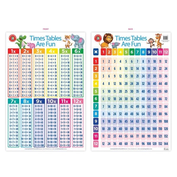 LCBF Wall Chart Times Tables Are Fun Poster Carousel 1