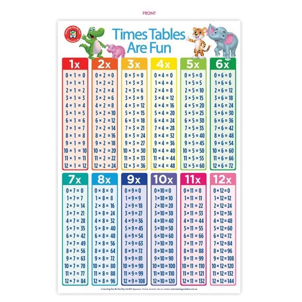 LCBF Wall Chart Times Tables Are Fun Poster Carousel 2