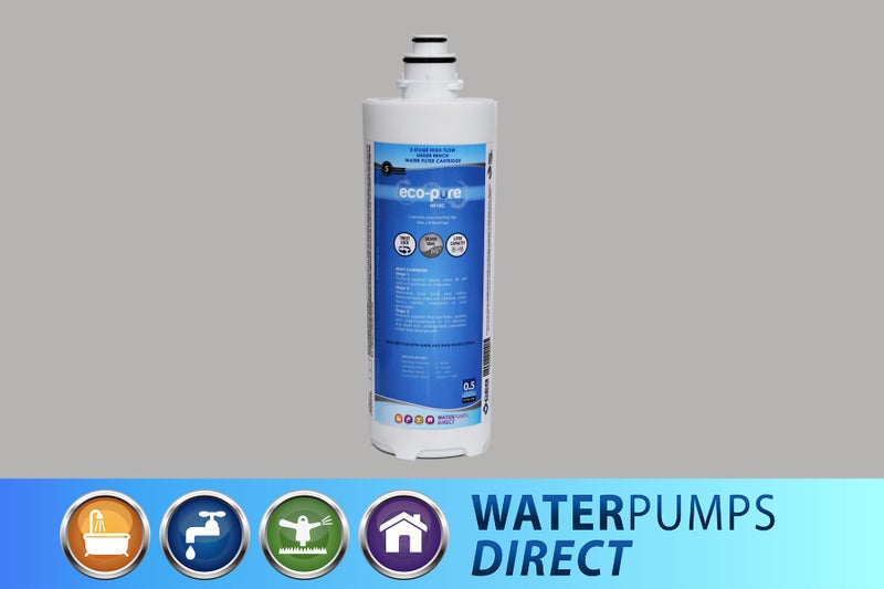 High Flow Under Bench Water Filter Kit 0.5 Micron64816173253891114