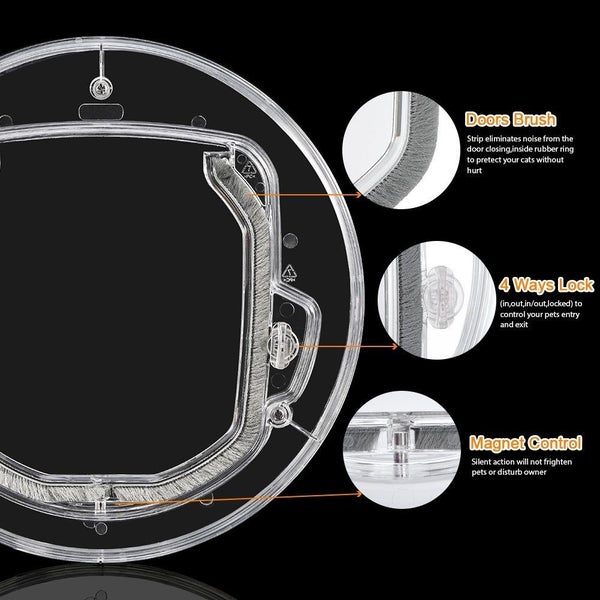 Pet Door With Lock For Cat Puppy Dog Door With Lock Carousel 2