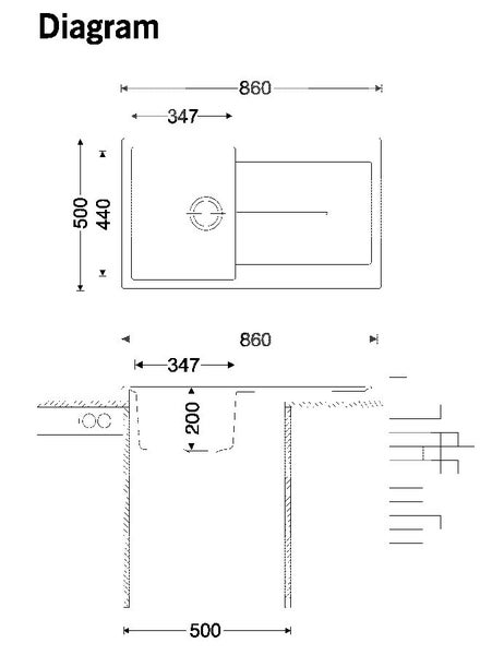 SINK INSERT Carousel 3