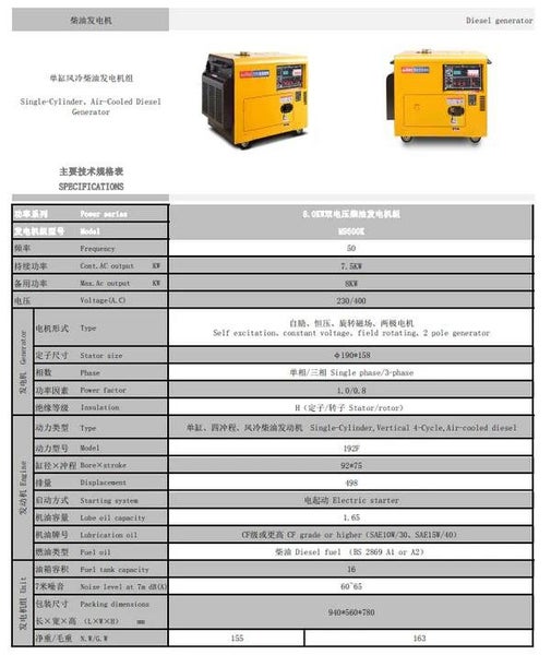 Diesel engine Generator -7500W 220V/380V Output Brand New in Pukekohe. Carousel 4