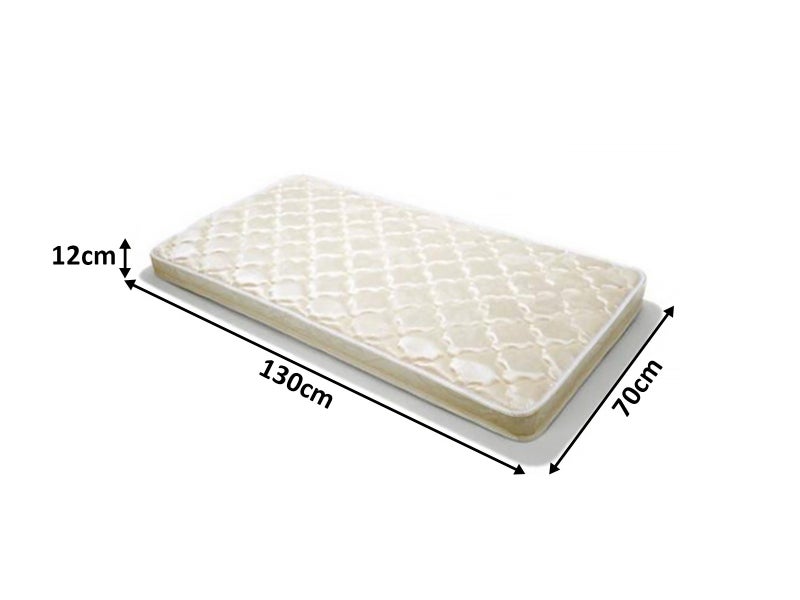 Cot Mattress Carousel 2