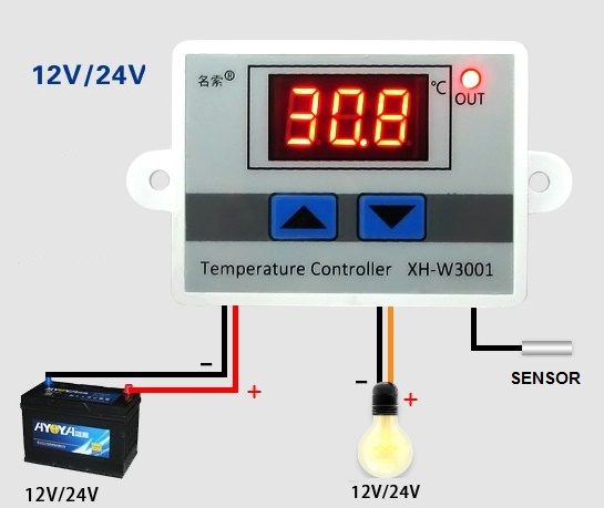 Digital Thermostat Temperature Controller & Probe 12 24 and 230V options Carousel 7