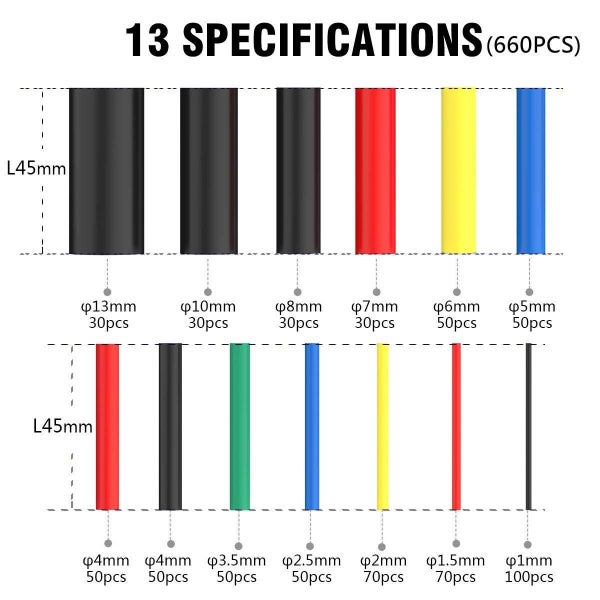 Heat Shrink Tubing Kit Carousel 2