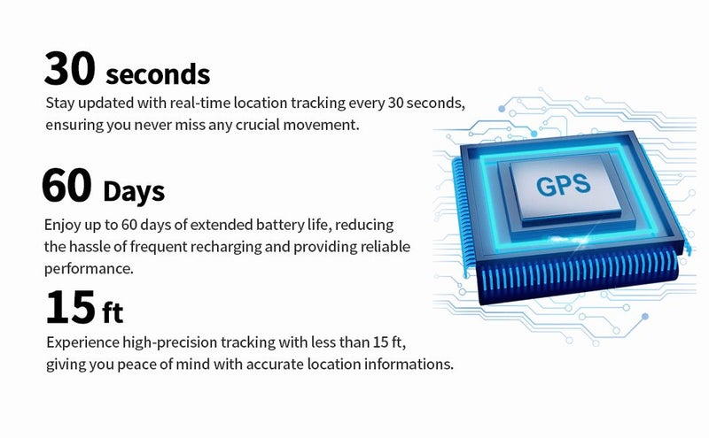 GPS Tracker for Vehicles No Monthly Fee No Subscription,4G,Trip History,GeoFence Carousel 2