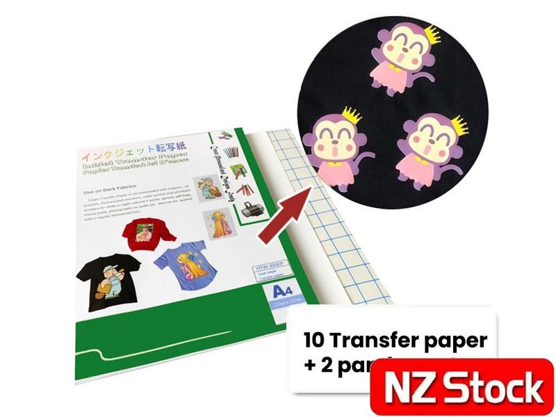 Heat Transfer Paper Carousel 2