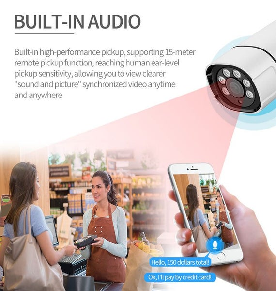 4K Security Camera BNC Connector Snap Deal Carousel 2