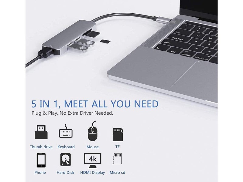 PTN New USB C Hub Sale Sale Carousel 2