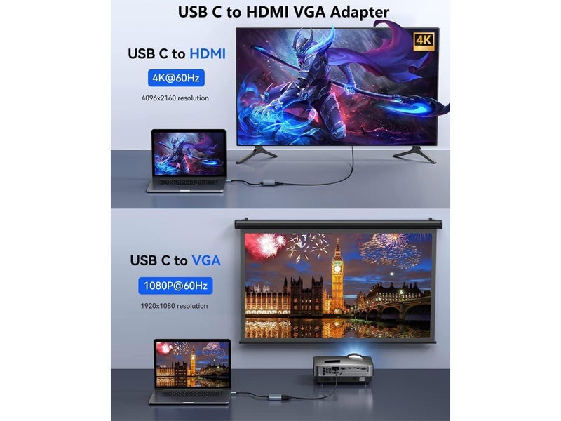 New PTN USB Type C to HDMI Converter on Afterpay Carousel 2