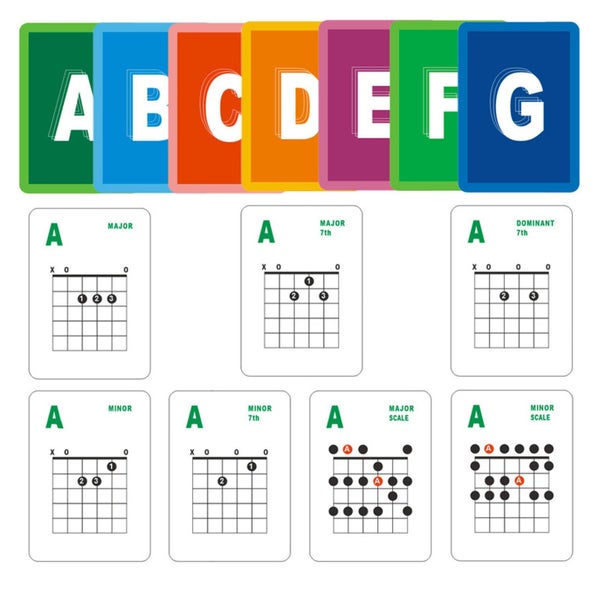 guitar chord learning cards acoustic guitar chord card guitar chords chart Carousel 4