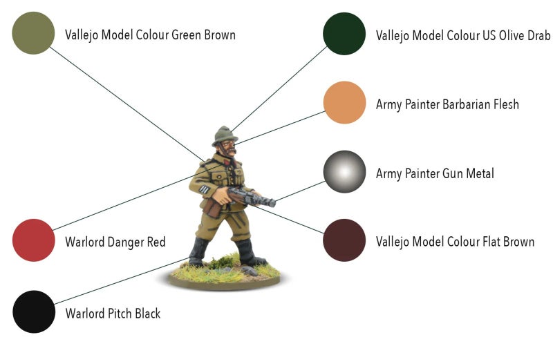 Bolt Action: Belgian Army - Infantry Squad Carousel 4