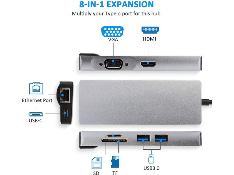New USB C to HDMI Converter on Afterpay Carousel 2