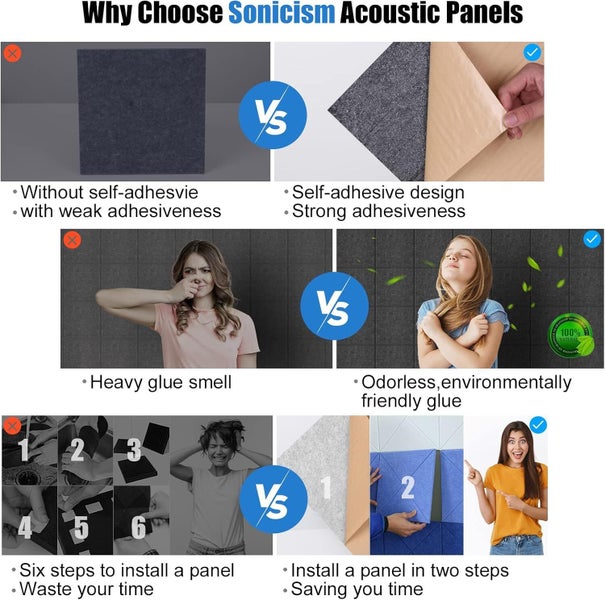 New Acoustic Foam Afterpay62996042286850112