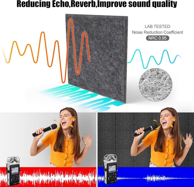 New Acoustic Foam Afterpay62996042286850114