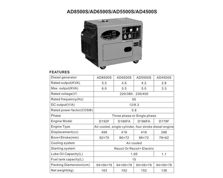 5500W Silent Diesel Generator – Powerful, Efficient, and Reliable Carousel 2