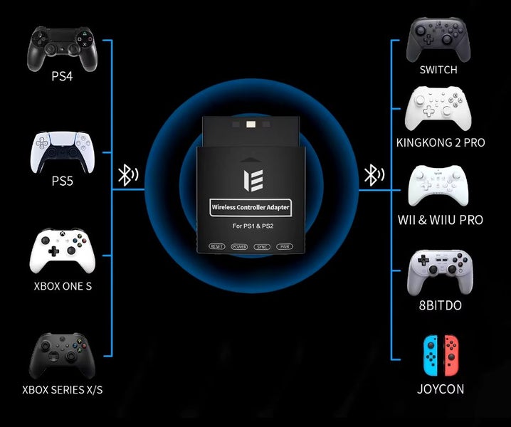 Blue retro Wireless Adapter For PS1 /PS2 Console from PS4/ PS5/Switch Controller Carousel 2
