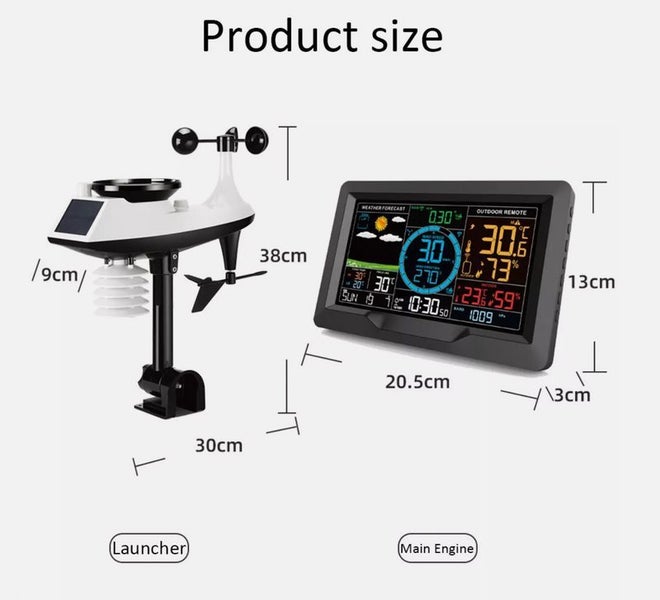 Wireless Weather Station Carousel 2