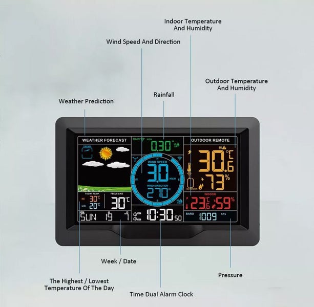 Wireless Weather Station Carousel 7