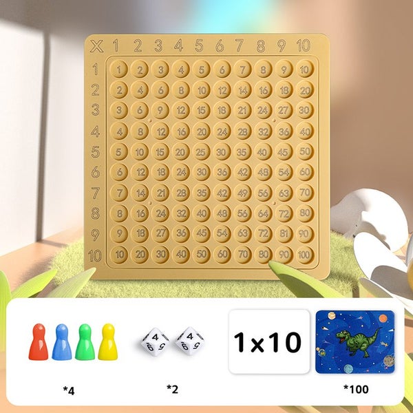 Math Learning Board with Multiplication Table & Abacus - Educational Tool Carousel 2