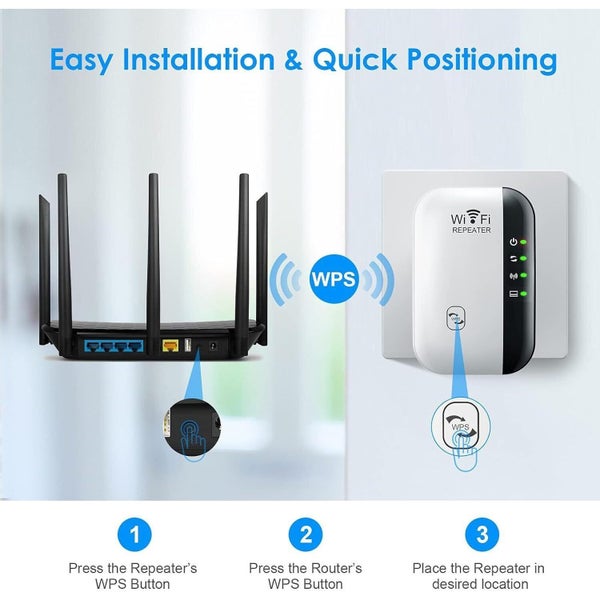 New WiFi Booster on Afterpay Carousel 2