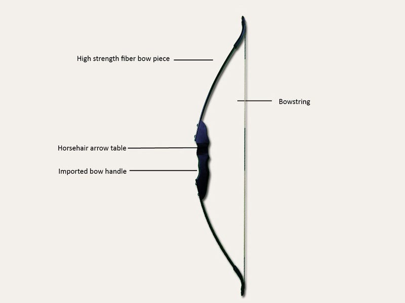 Archery Hunting Bow Professional Local NZ Clearance Carousel 6