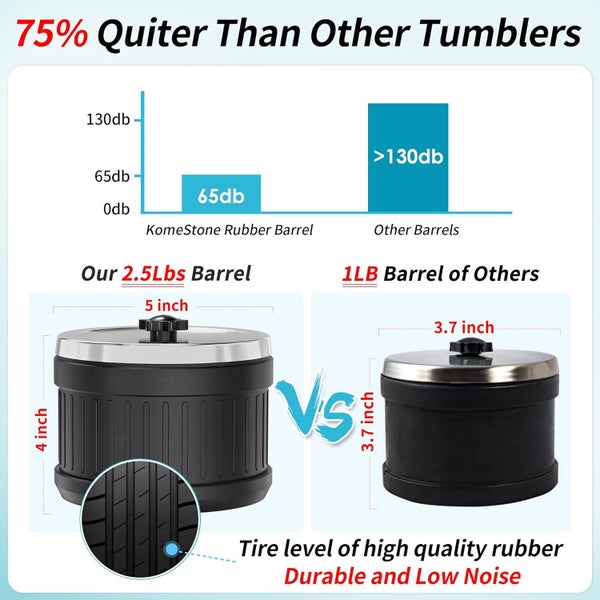 Electronic Rock Tumbler Kit Sale NZ Stock Deal62999134975361113