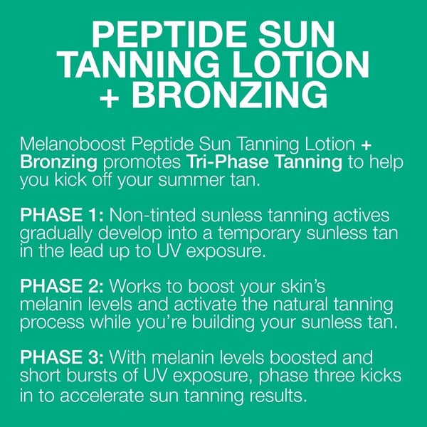 MELANOBOOST PEPTIDE SUN TANNING LOTION + BRONZING *INCREASE MELANIN LEVELS* Carousel 2