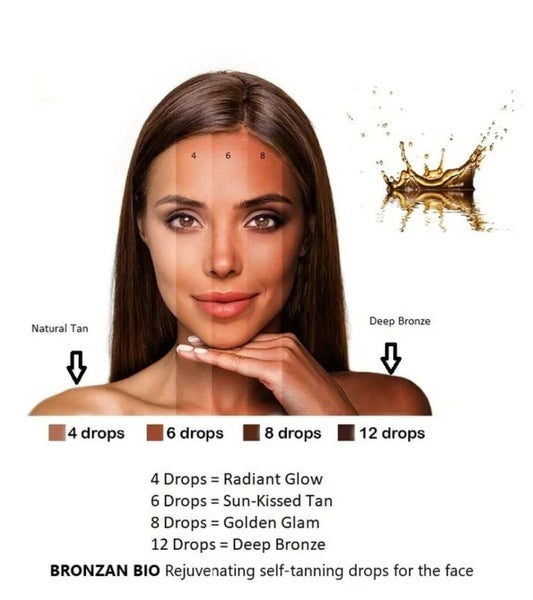 BRONZAN BIO REJUVENATING SELF TANNING DROPS Carousel 2