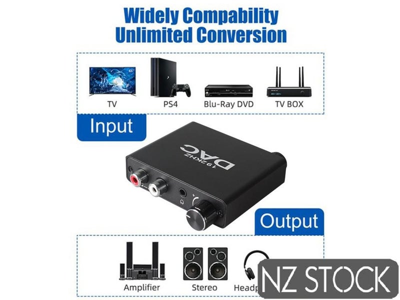 192KHz Digital to Analog Audio Converter - Sale Sale NZ Stock Deal Carousel 2
