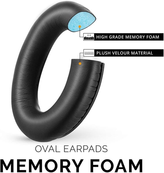 Bose QC35 Replacement Earpads Clearance Sale Carousel 2