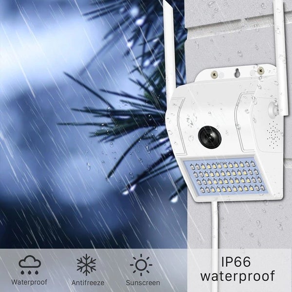 New Security Camera Afterpay Carousel 1