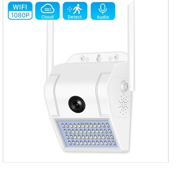 New Security Camera Afterpay Carousel 2