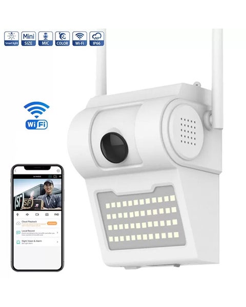 New Security Camera Afterpay Carousel 10
