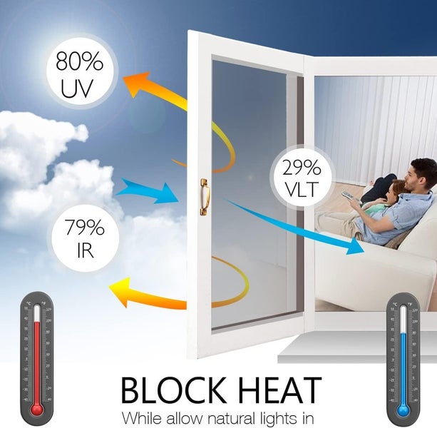 Window Film Clearance Clearance Carousel 2