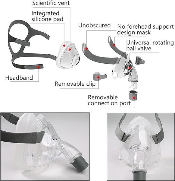 Large BMC F5A Full Face Mask Carousel 2