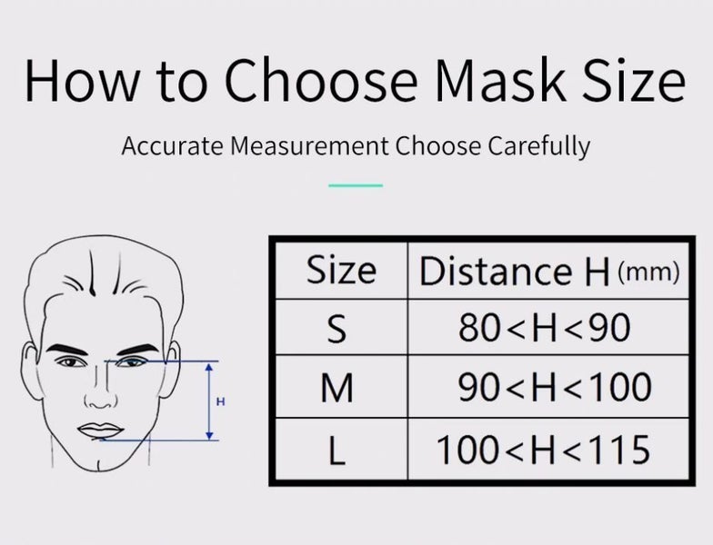 Large BMC F5A Full Face Mask64228991968129112