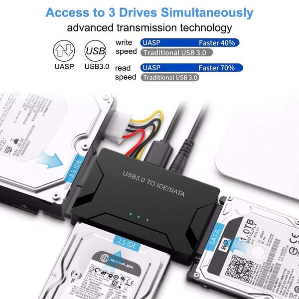 New USB to SATA/IDE Adapter on Afterpay Carousel 2